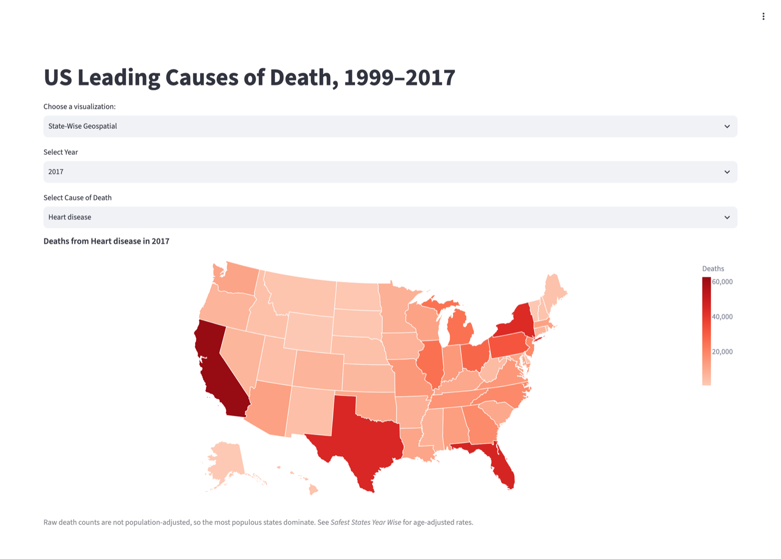 Screenshot or figure from InfoViz